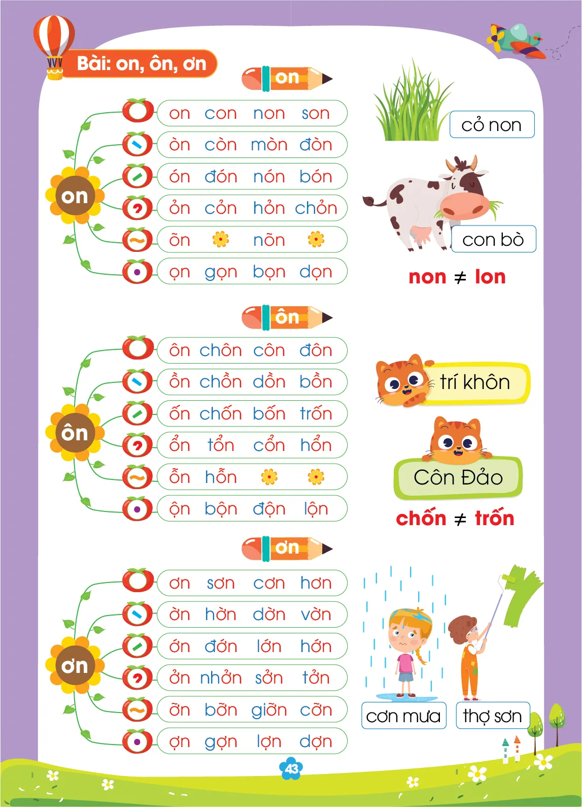 Luyện đọc Đánh vần Tư duy – Ngôn ngữ (bìa xanh) — ảnh 8