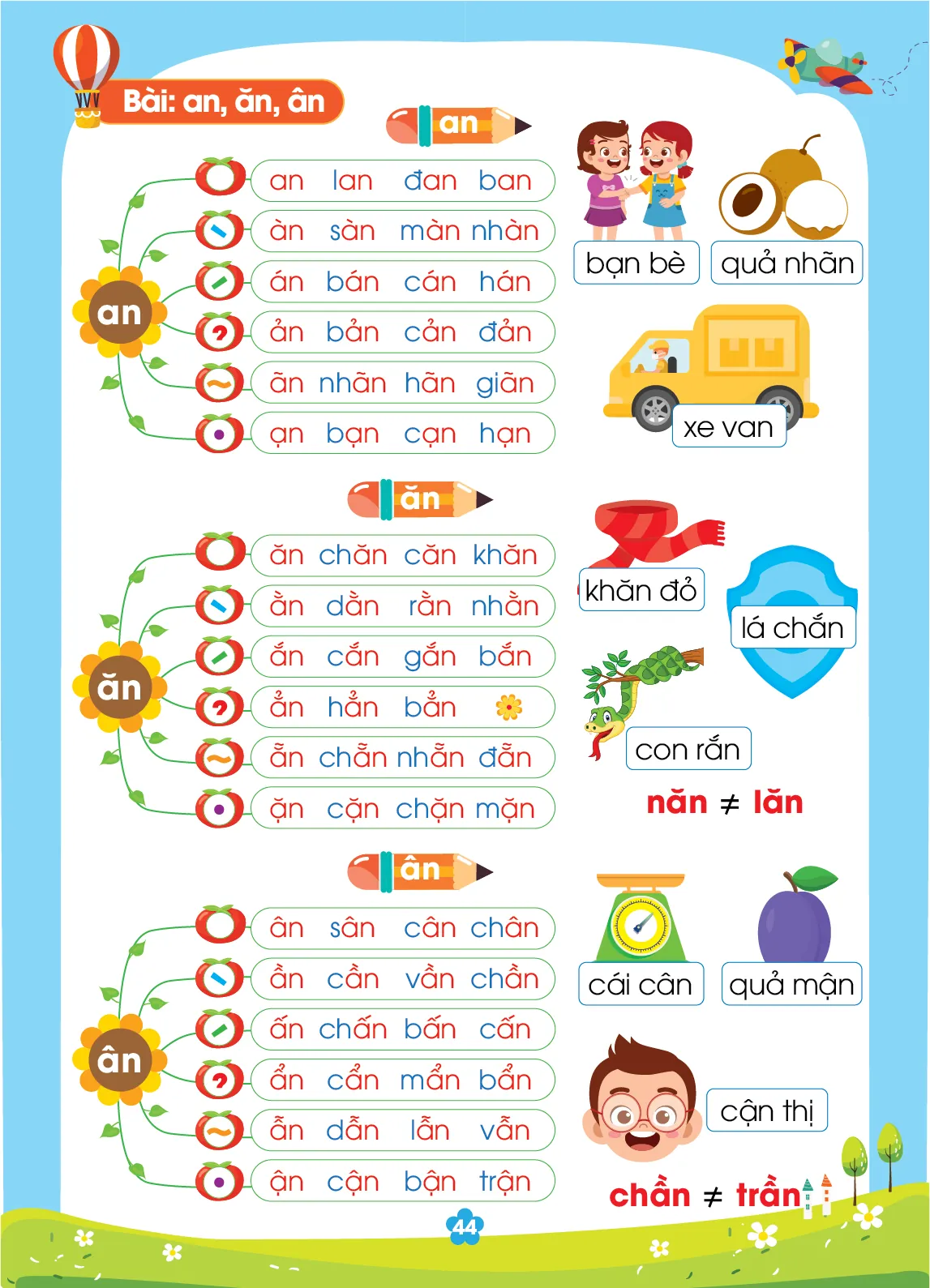Luyện đọc Đánh vần Tư duy – Ngôn ngữ (bìa xanh) — ảnh 9
