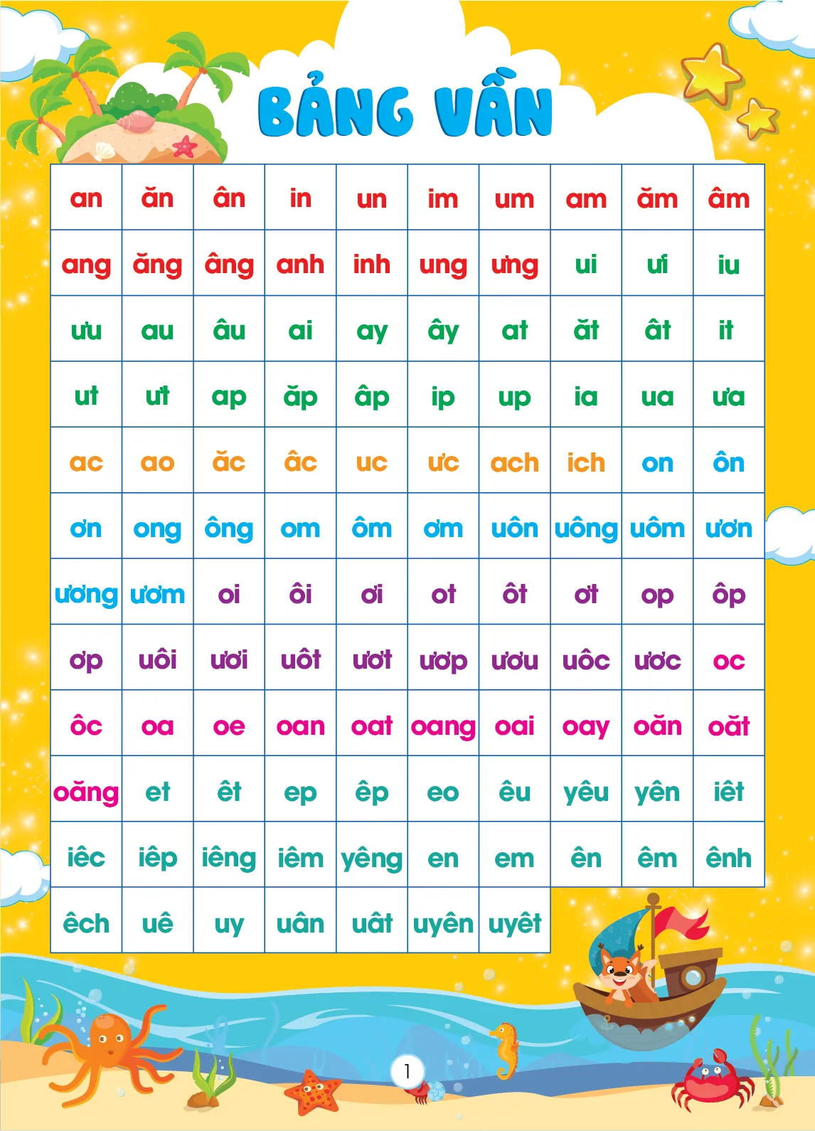 Luyện đọc TIẾNG VIỆT 1 (bìa vàng) (Quyển 2 – vân) — ảnh 2