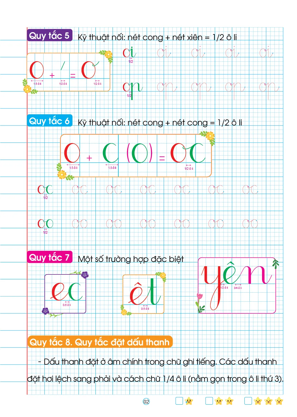 Luyện viết Vần Từ Câu - cỡ nhỡ — ảnh 3