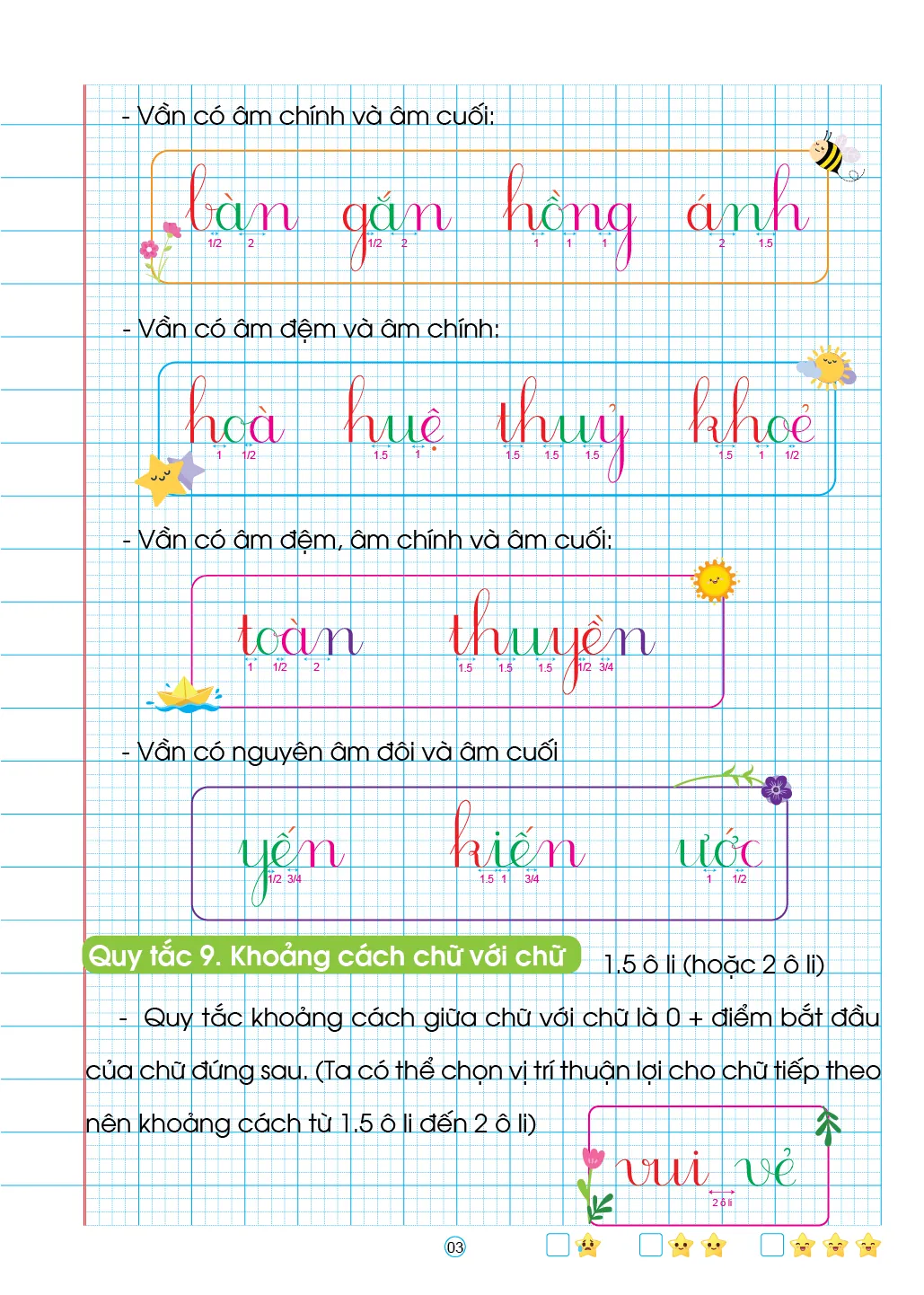 Luyện viết Vần Từ Câu - cỡ nhỡ — ảnh 4