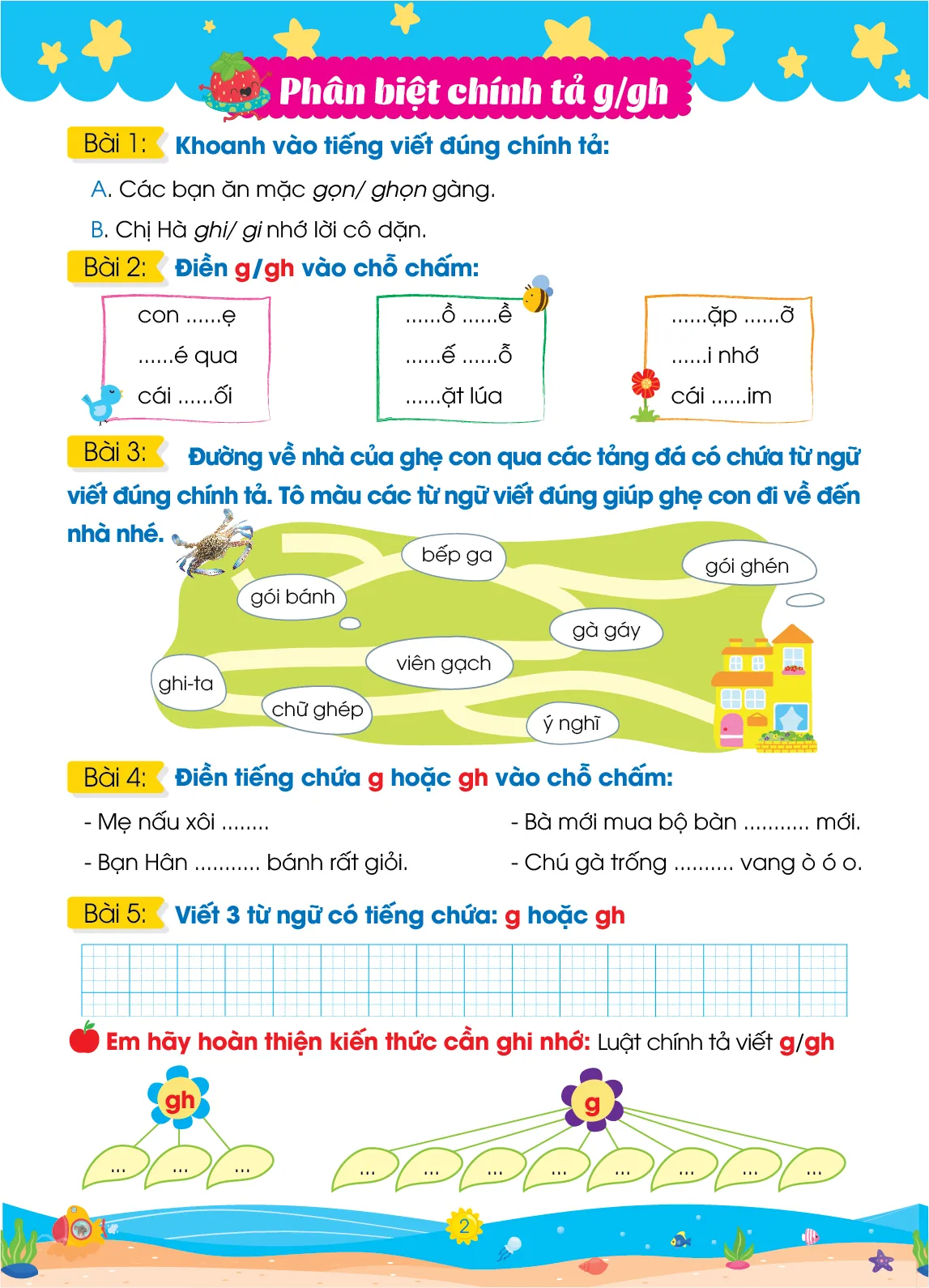 Cùng em khám phá Ôn hè Tiếng Việt lớp 1 lên lớp 2 — ảnh 3